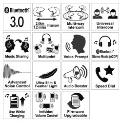 Sena SMH10R Dobbelt st